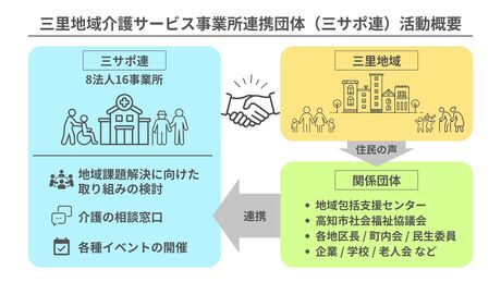 前編2